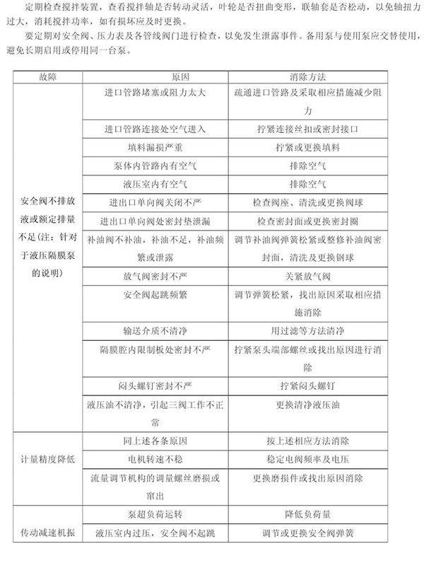 加藥裝置說(shuō)明書(shū)02.jpg